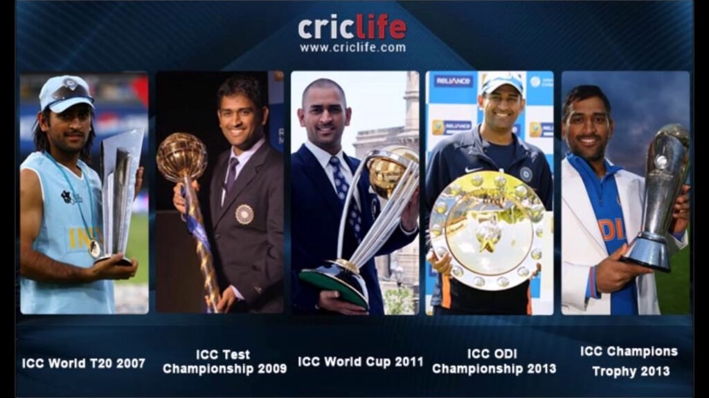 The Jewel in the Crown: ICC Trophies