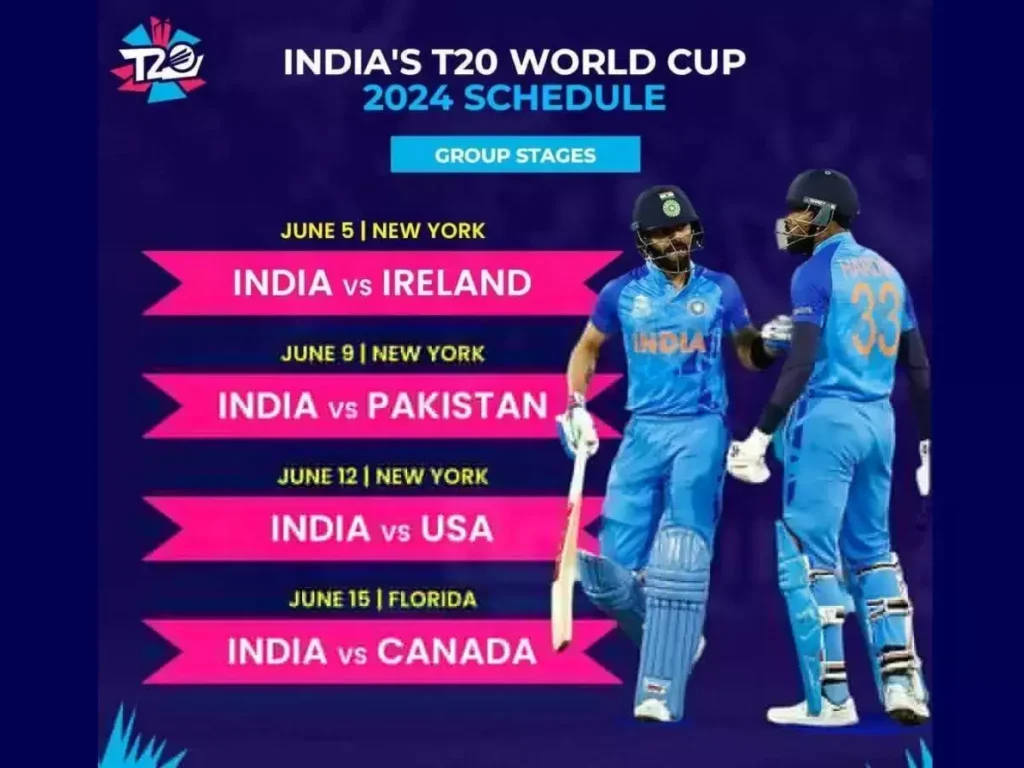 T20 world cup schedule.