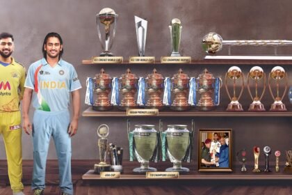 ms dhoni trophy collection