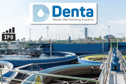 Denta Water IPO GMP