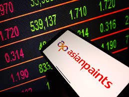 Asian Paints share price